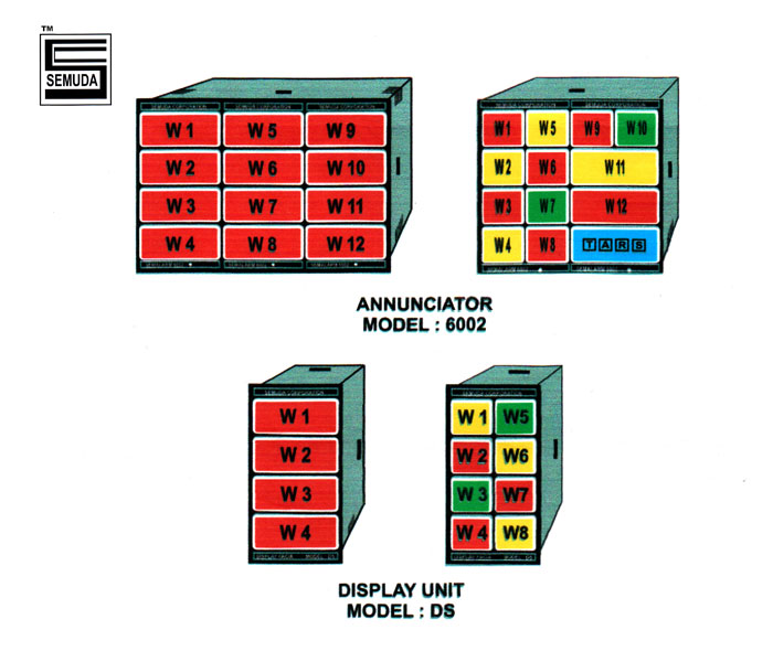 Alarm_Annuciator_System